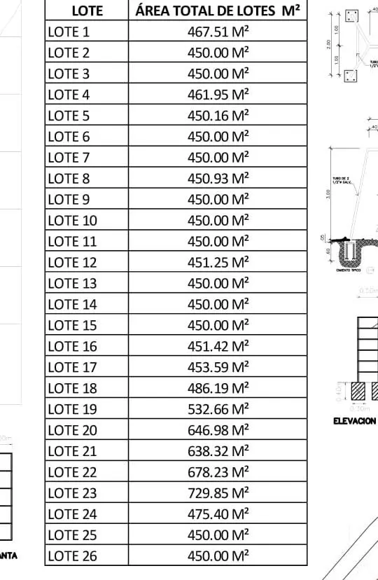 El Nance, San Carlos, Panama Oeste, Panama - Photo 43